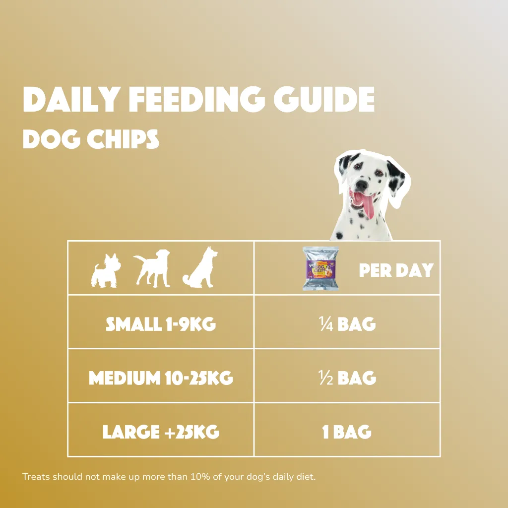 S6030_Dog Chips_Snack Box_hypo-allergenic_EN_04.webp