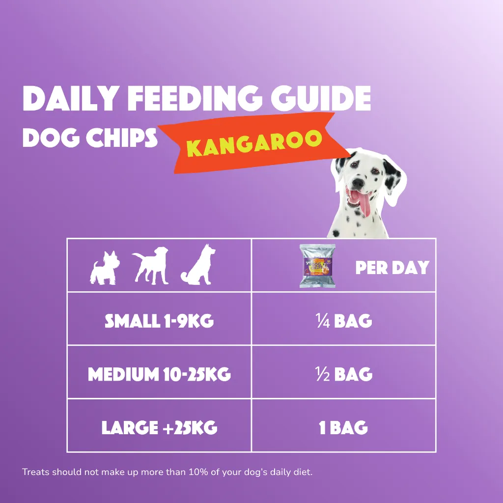 S7060_Dog Chips_Kangaroo_EN_05.webp