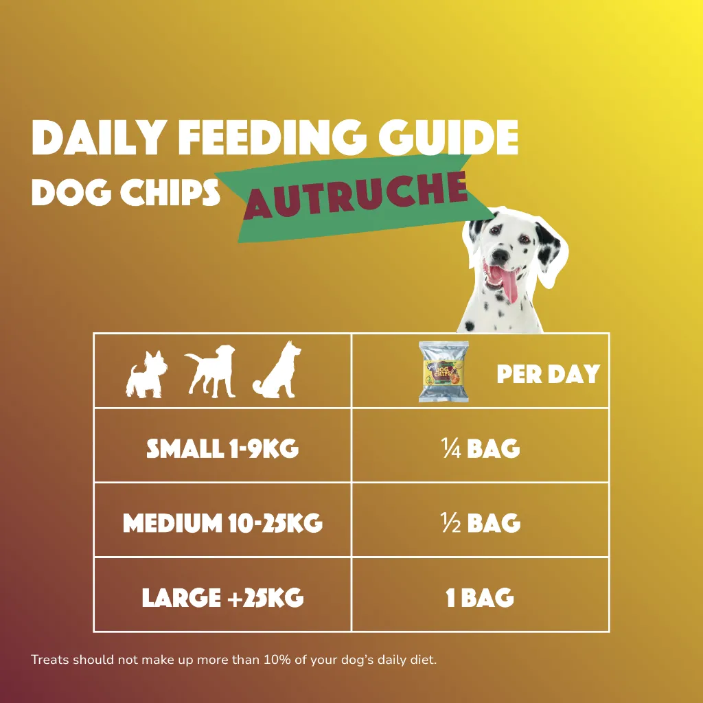 S7070_Dog Chips_Ostrich_EN_05.webp