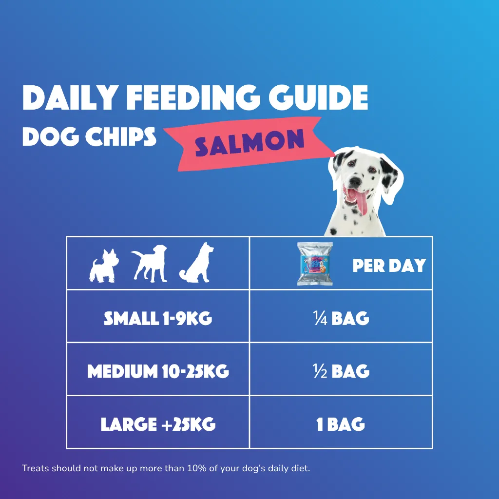 S7001_Dog Chips_Salmon_EN_05.webp