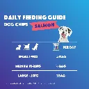 S7001_Dog Chips_Salmon_EN_05.webp