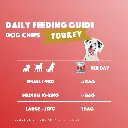 S7090_Dog Chips_Turkey_EN_05.webp
