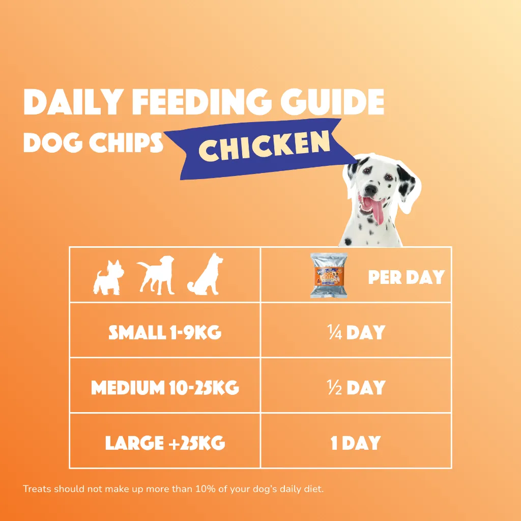 S7050_Dog Chips_Chicken_EN_05.webp