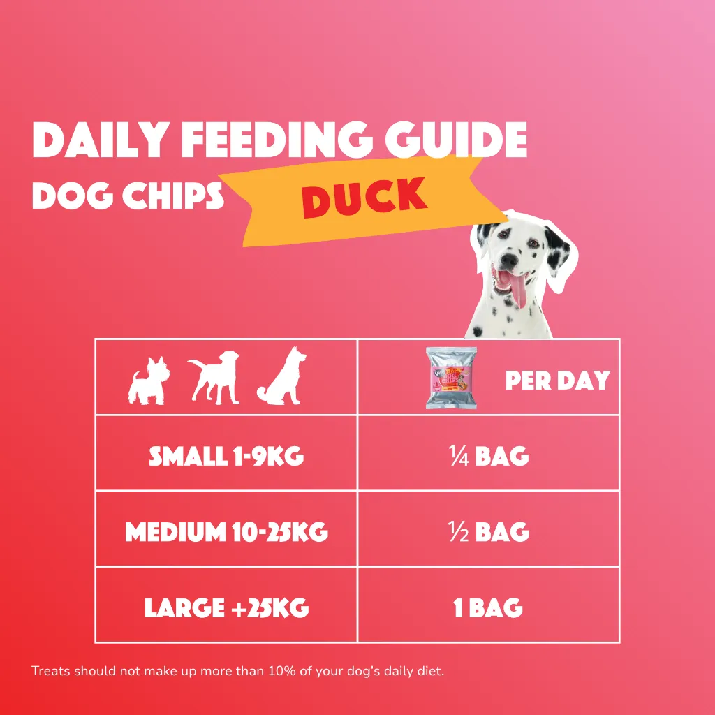 S7080_Dog Chips_Duck_EN_05.webp